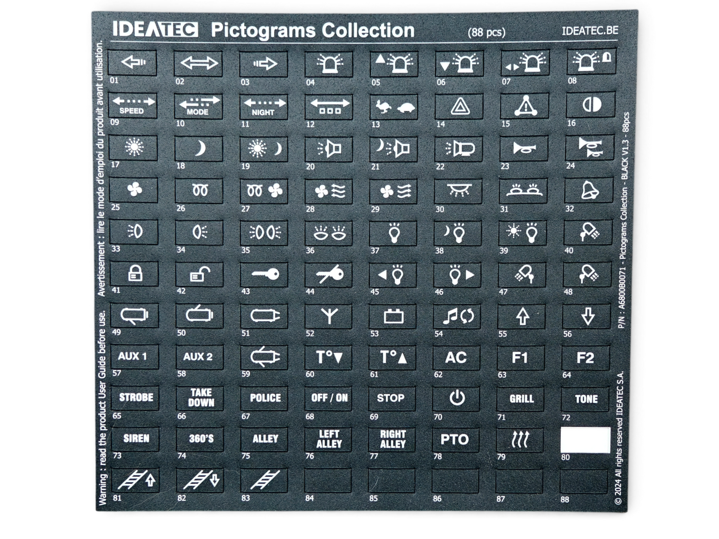 Stickervel pictogrammen DLC8000/4000